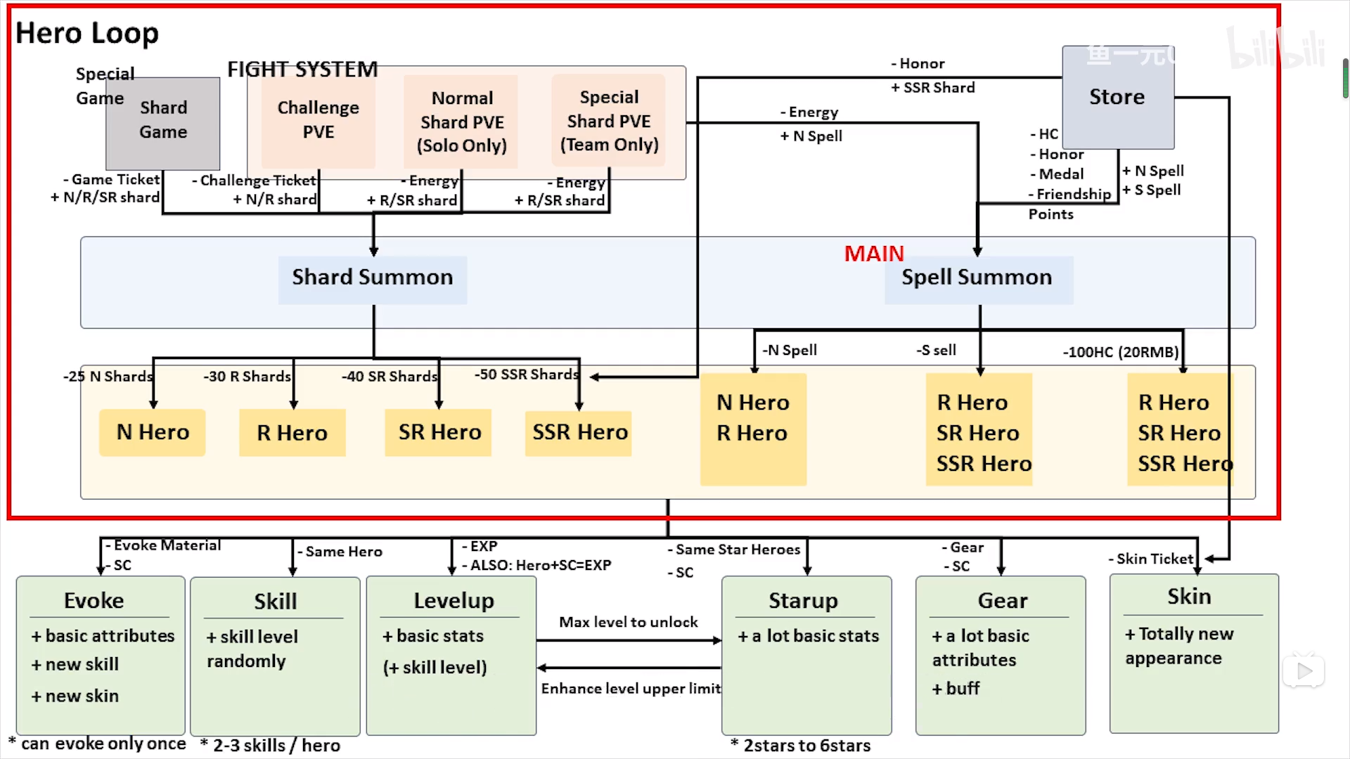 image-20200714155553449