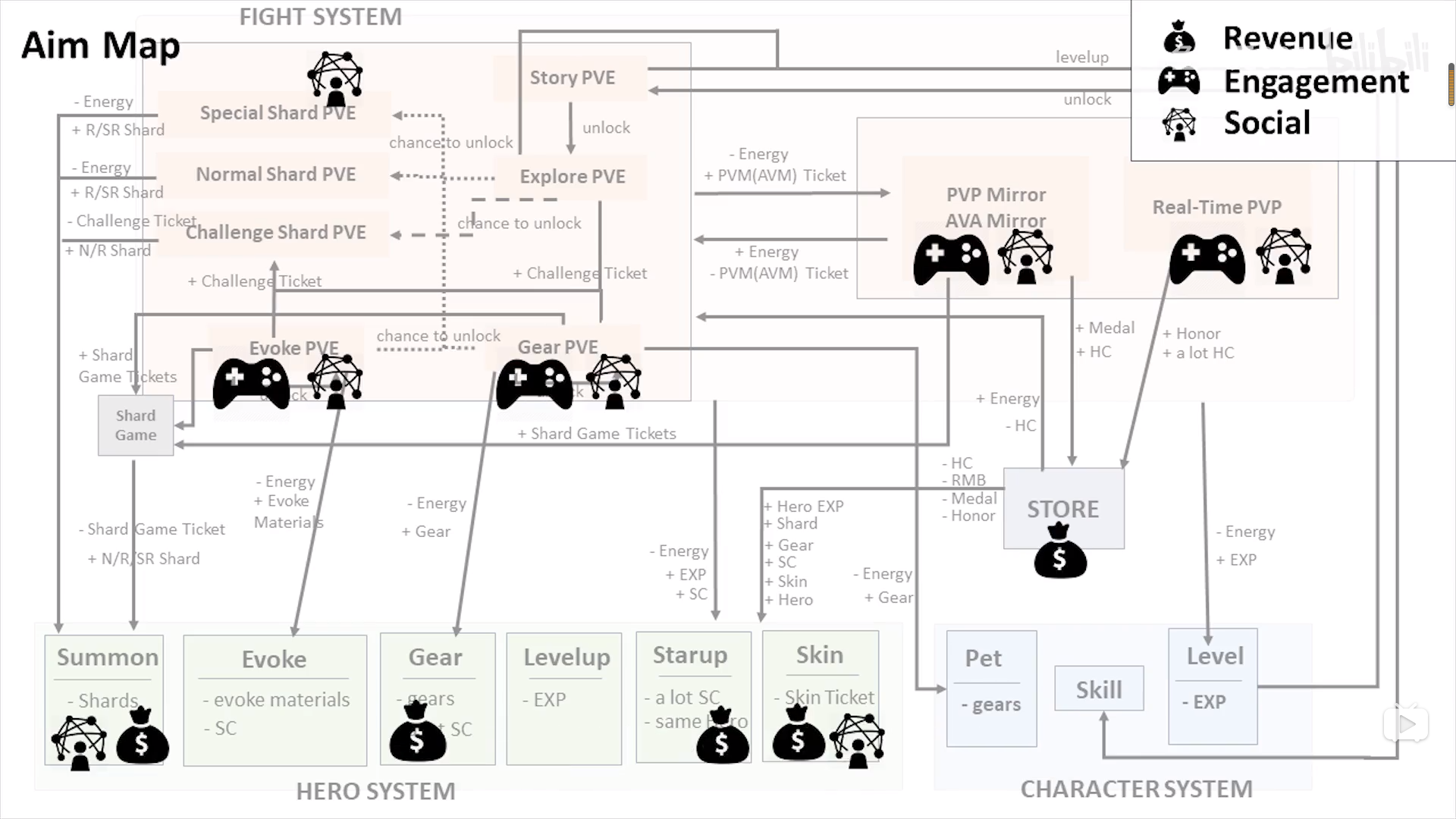 image-20200714161426048