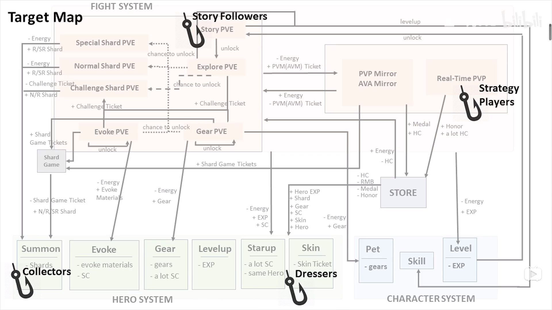 image-20200714161605301