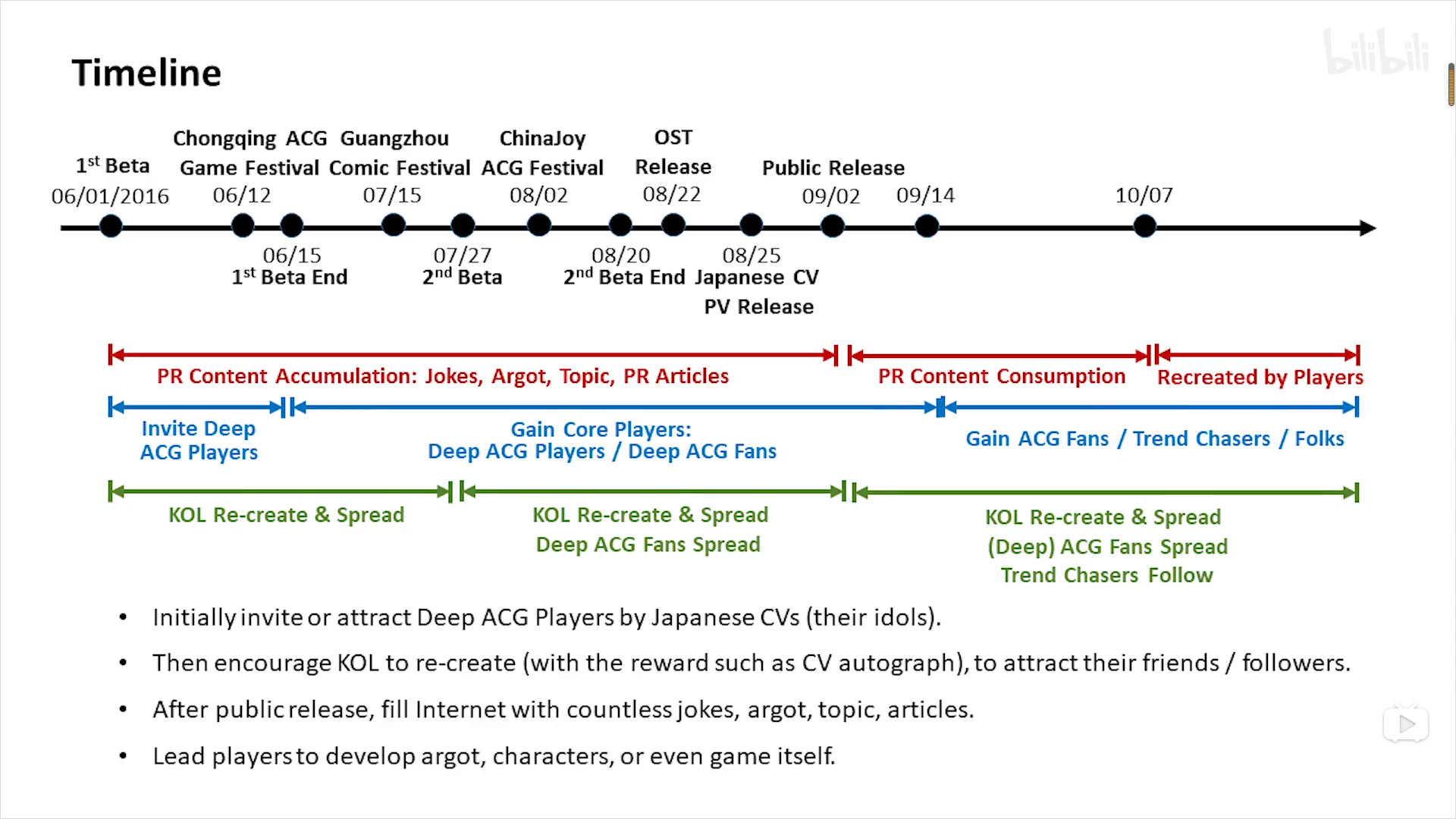 image-20200715110109733